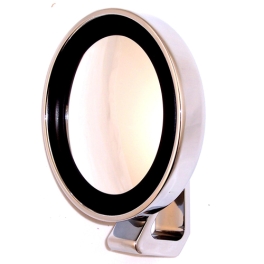 Deluxe Side View, Polished With Flat Lense, Each