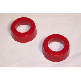 Round Spring Plate Grommets, 1 1-7/8 ID, Pair