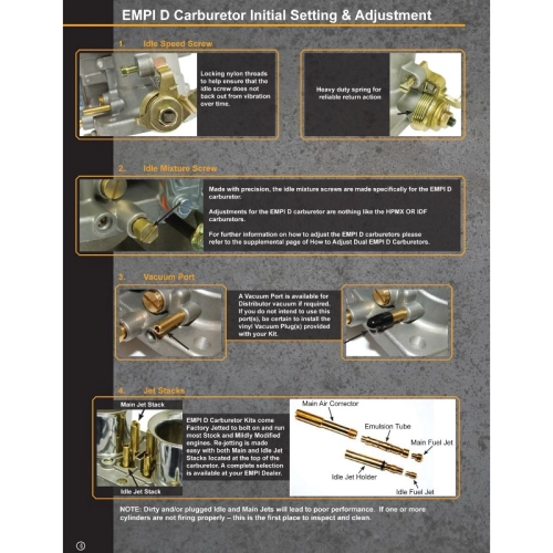 Dual 45mm D-Series Carb Kit, Deluxe Kit